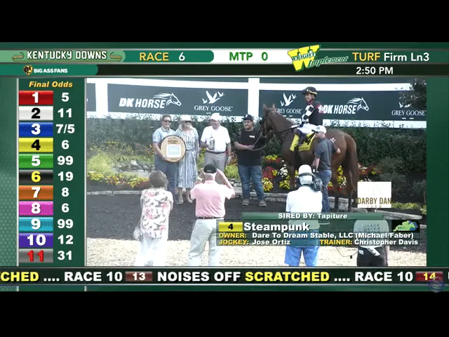 Steampunk in the winner's circle