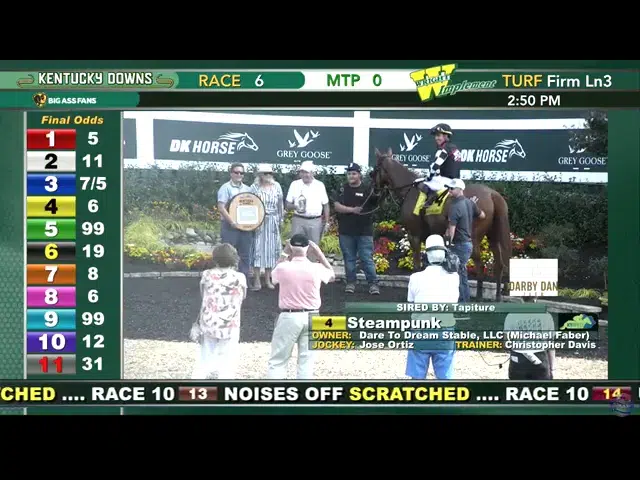 Steampunk in the winner's circle