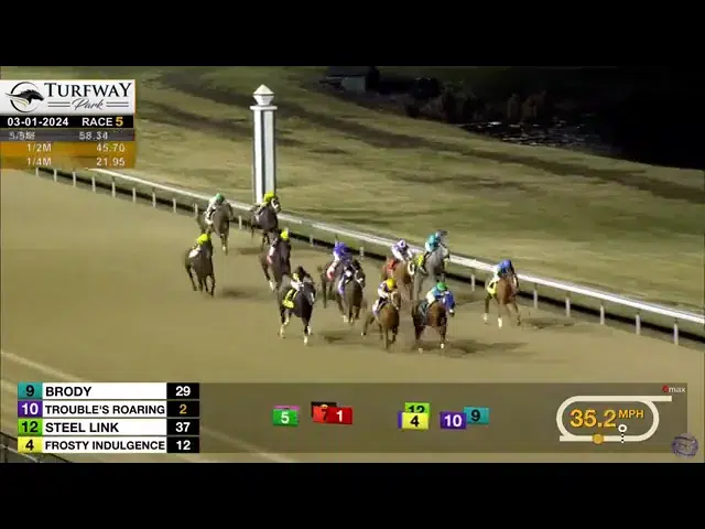 Frosty Indulgence begins to advance in the race