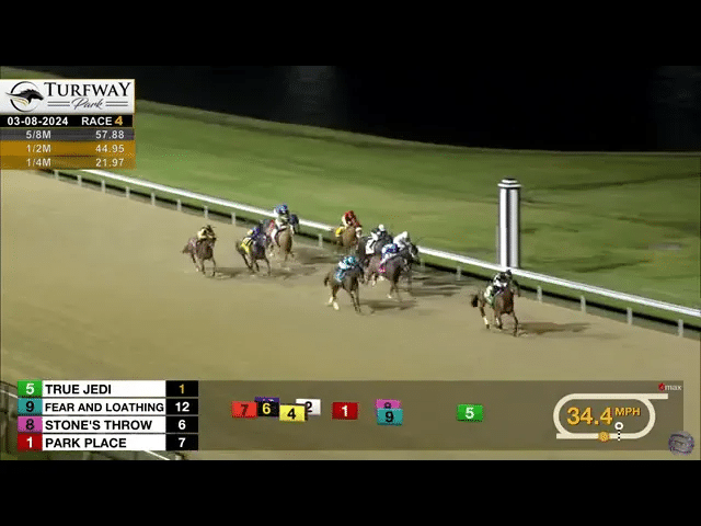 True Jedi making a big move towards the front