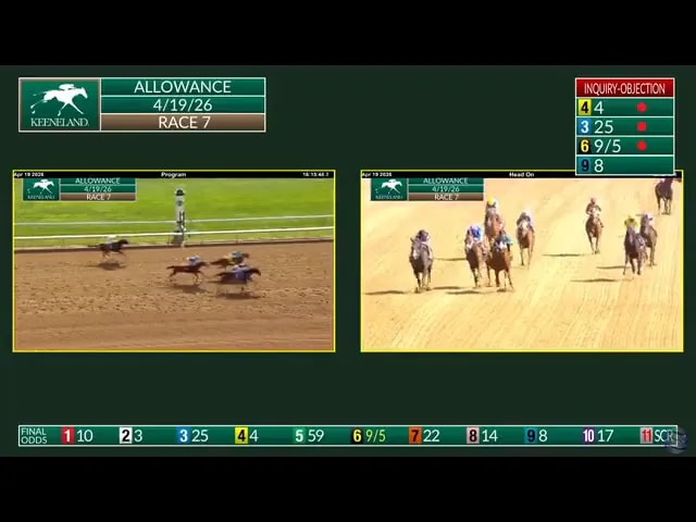 Keeneland Race 7 stretch replay with horses and inquiry-objection overlay for 04/19/26