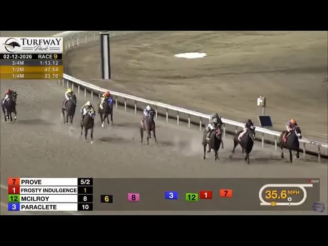 Turfway Park Race 9 field running under the Twin Spires screen with Frosty Indulgence in contention
